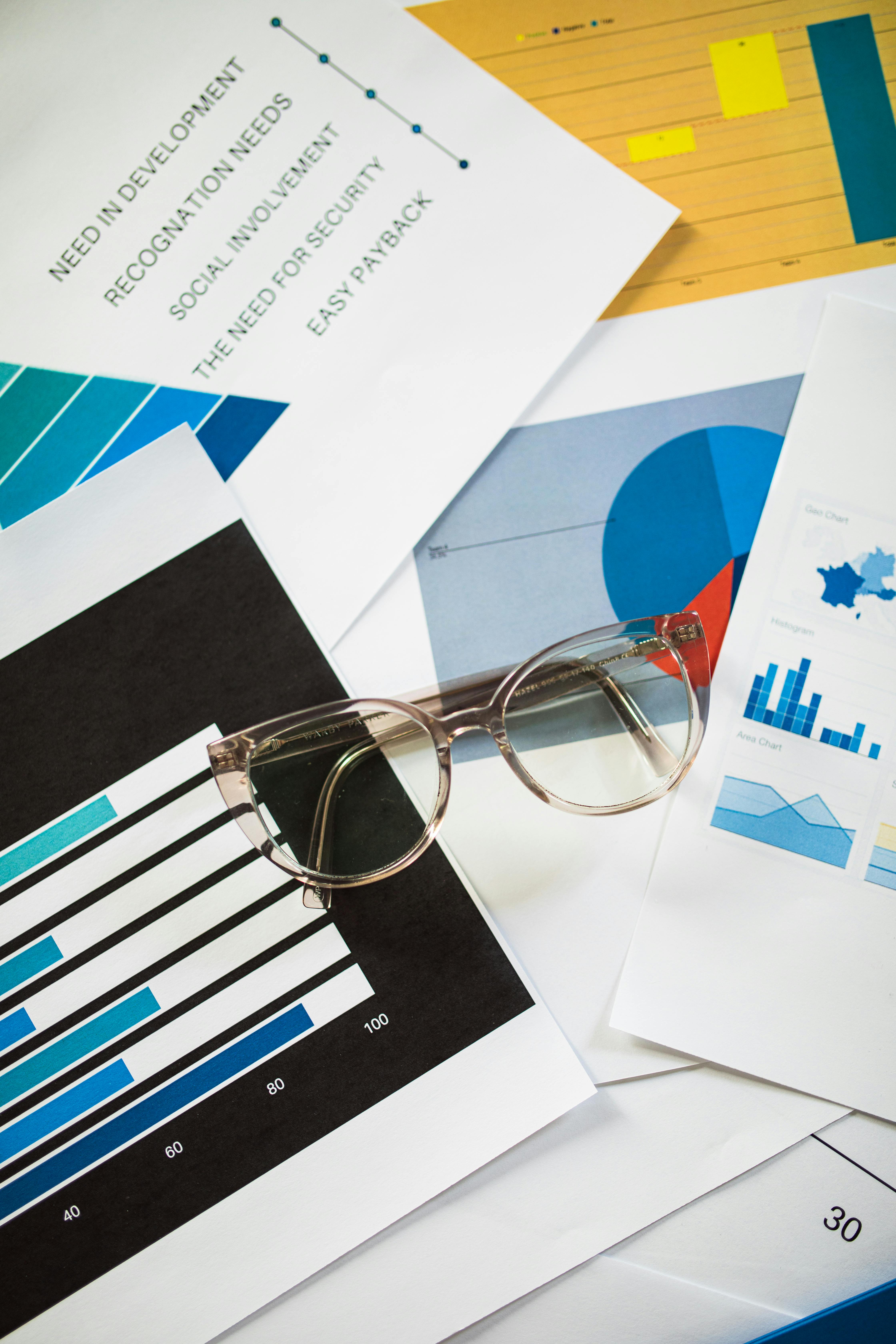 fundamental analysis