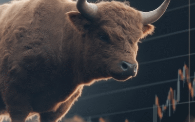 Financial market trends, Part 2. The bull market: how to invest wisely in a bull market