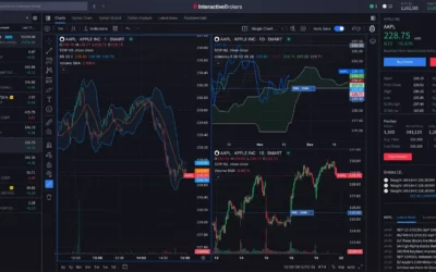 Maakleri valimine – kuidas valida usaldusväärset maaklerit aastal 2026? Põhjalik juhend investorile